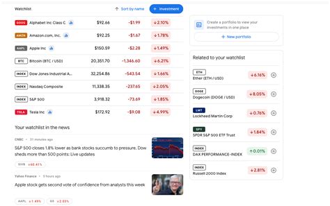 google finance my watchlist.